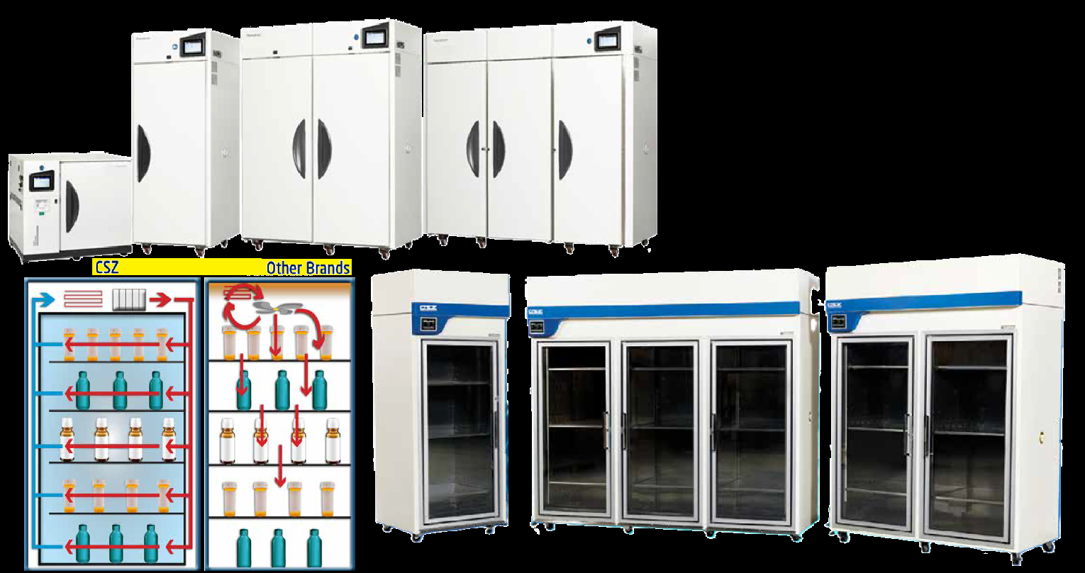 Cincinnati Sub-Zero Stability — PharmaEvent / StableClimate® II