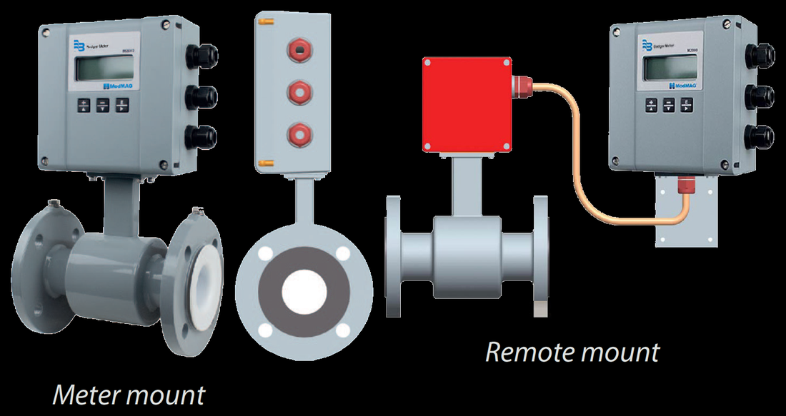 ModMAG electromagnetic flow meter shown in meter-mount (integral Display-I/O) and remote-mount configurations